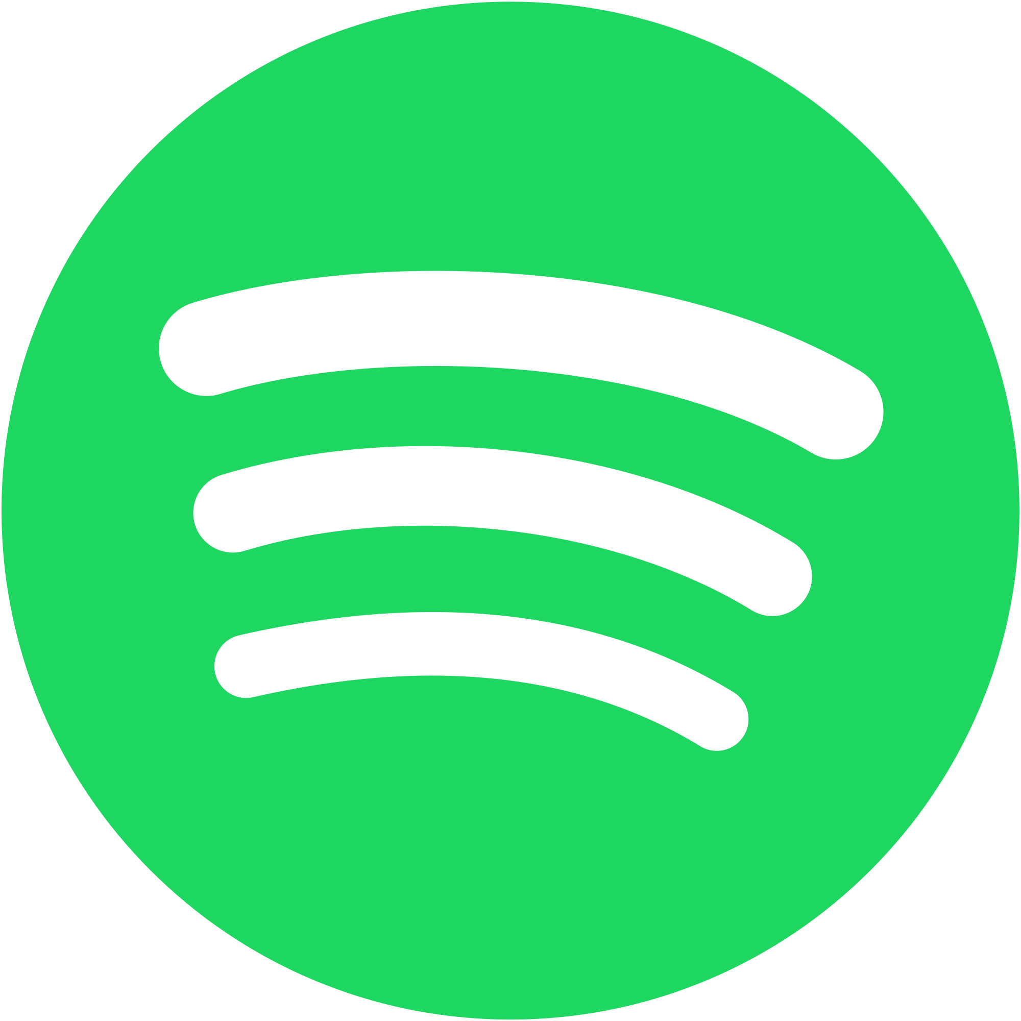 Spotify S.L.